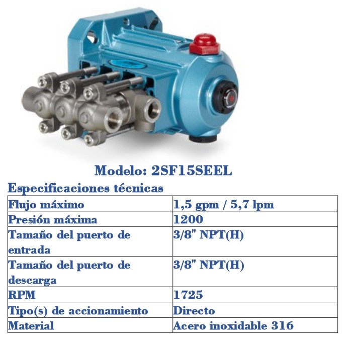 HIGH PRESSURE PUMPS SAS